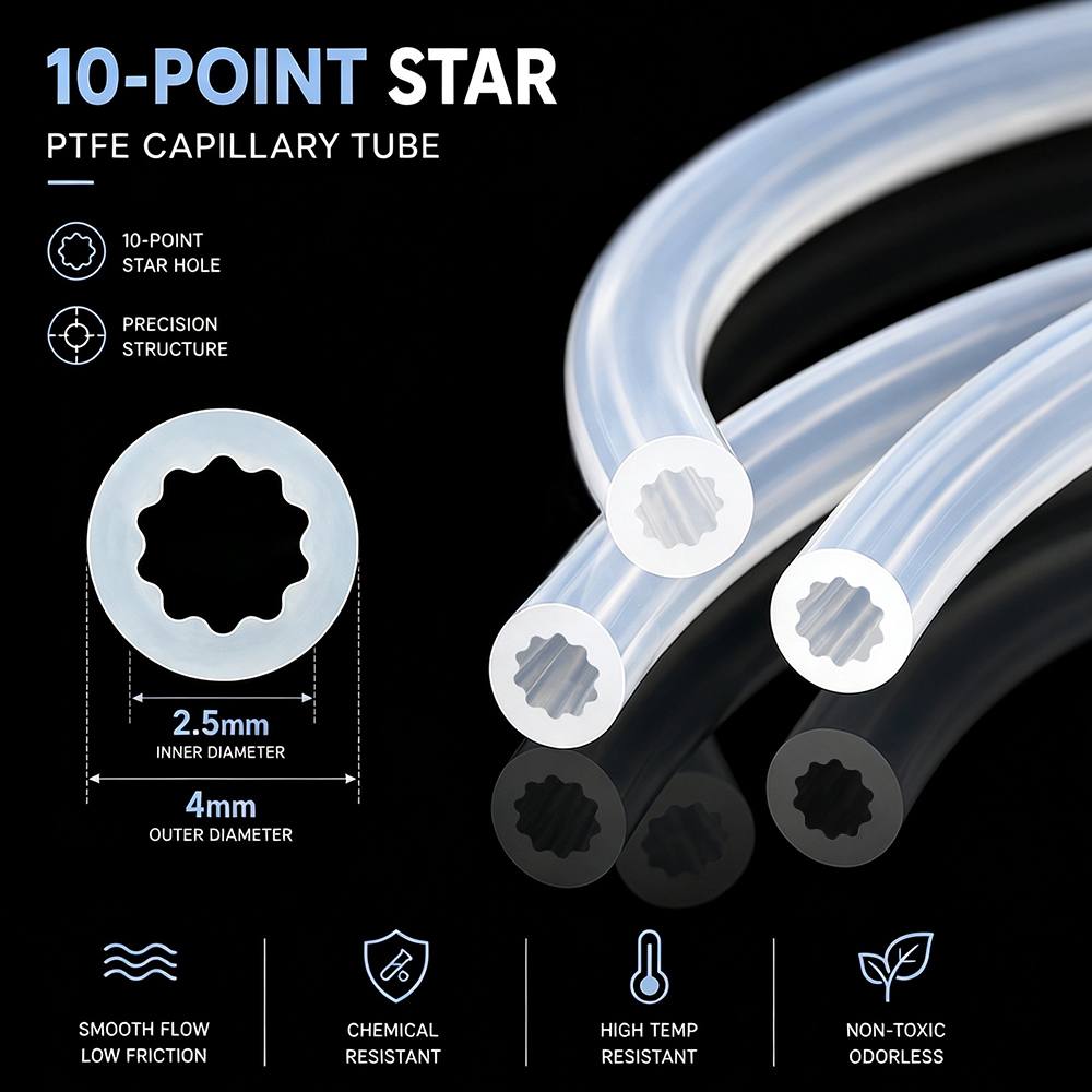 ท่อ PTFE รูปดาว หลากสี ขนาด ID - Aluminium Profile 2020 บทวิจารณ์และราคา