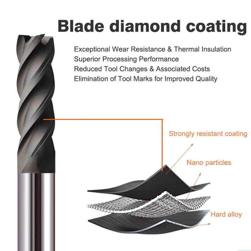 ดอกกัดเหล็กทังสเตนเคลือบเพชร ก - End Mill Set บทวิจารณ์และราคา