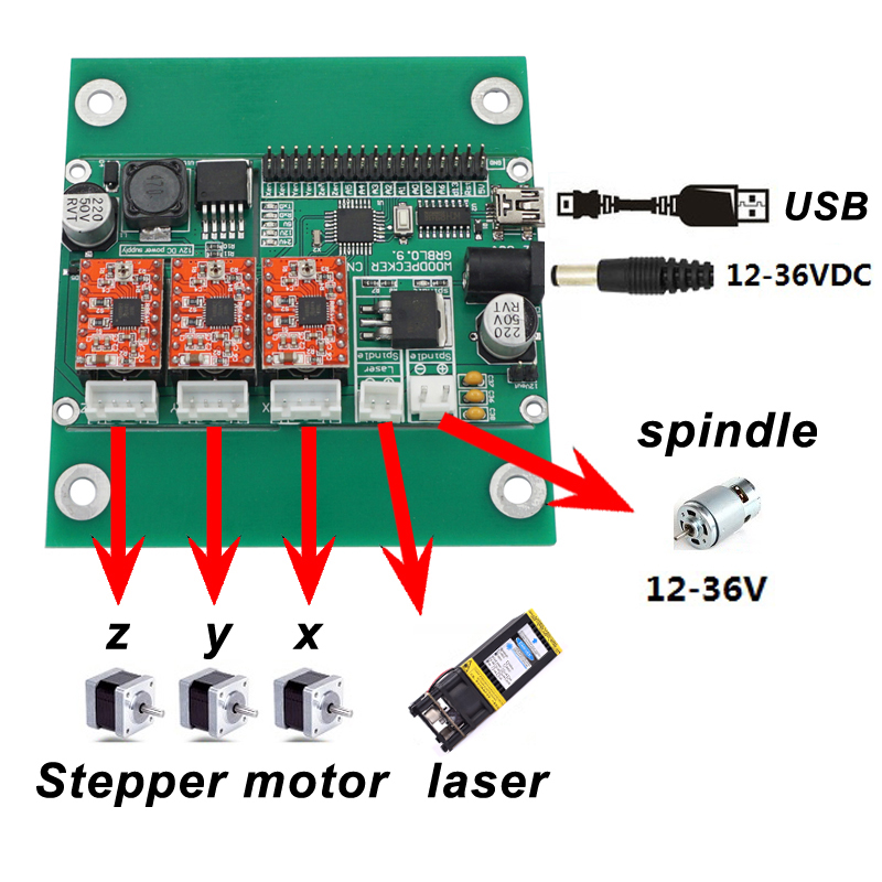 เครื่องแกะสลักและตัด PCB แบบ 3 - 3018 Aluminium Cnc บทวิจารณ์และราคา