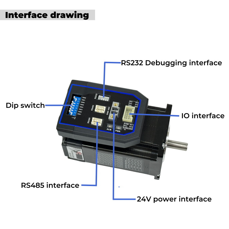 มอเตอร์สเต็ปเปอร์แบบรวม Leadsh - Stepper Motor Nema17 บทวิจารณ์และราคา