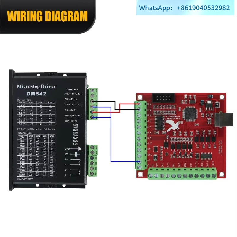 (1 ชิ้น) ชุดอุปกรณ์ CNC HLTNC  - Nema23 Stepper บทวิจารณ์และราคา