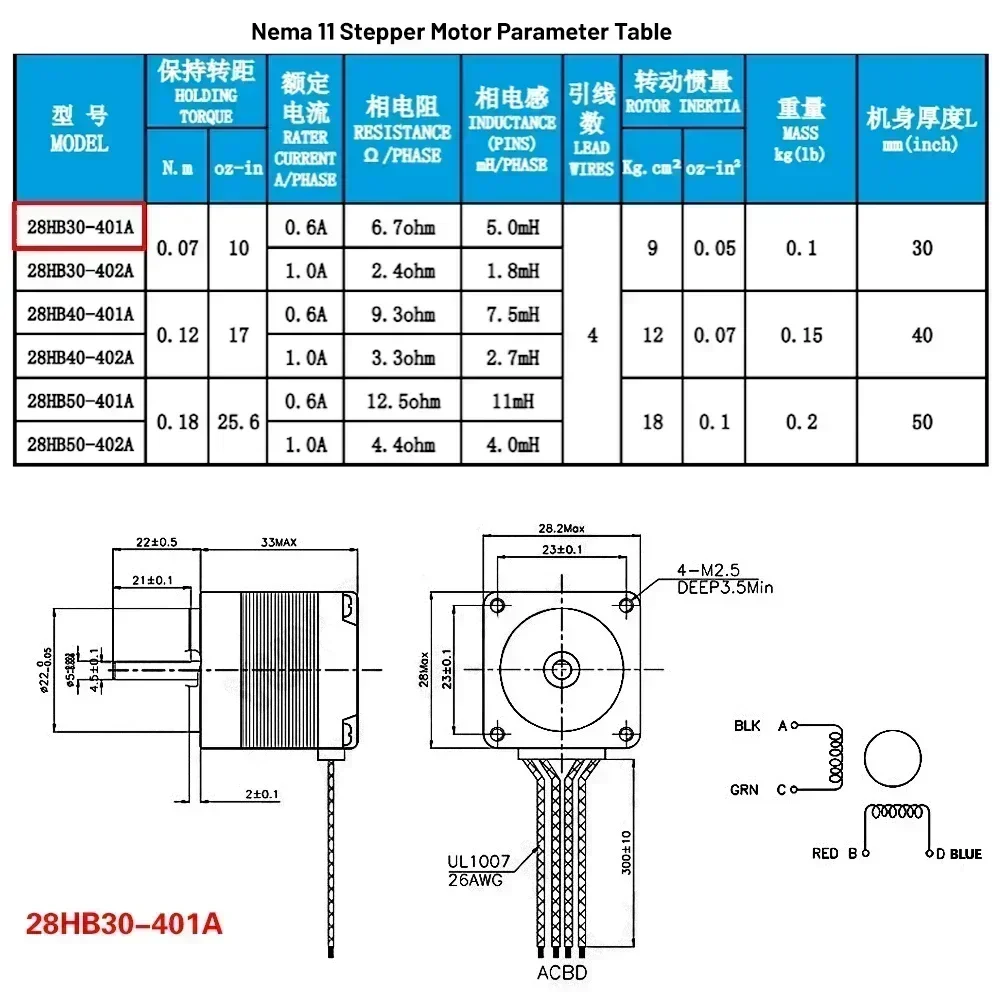รางเลื่อนแบบเส้นตรงชนิด T พร้อ - Linear Rod 8Mm บทวิจารณ์และราคา