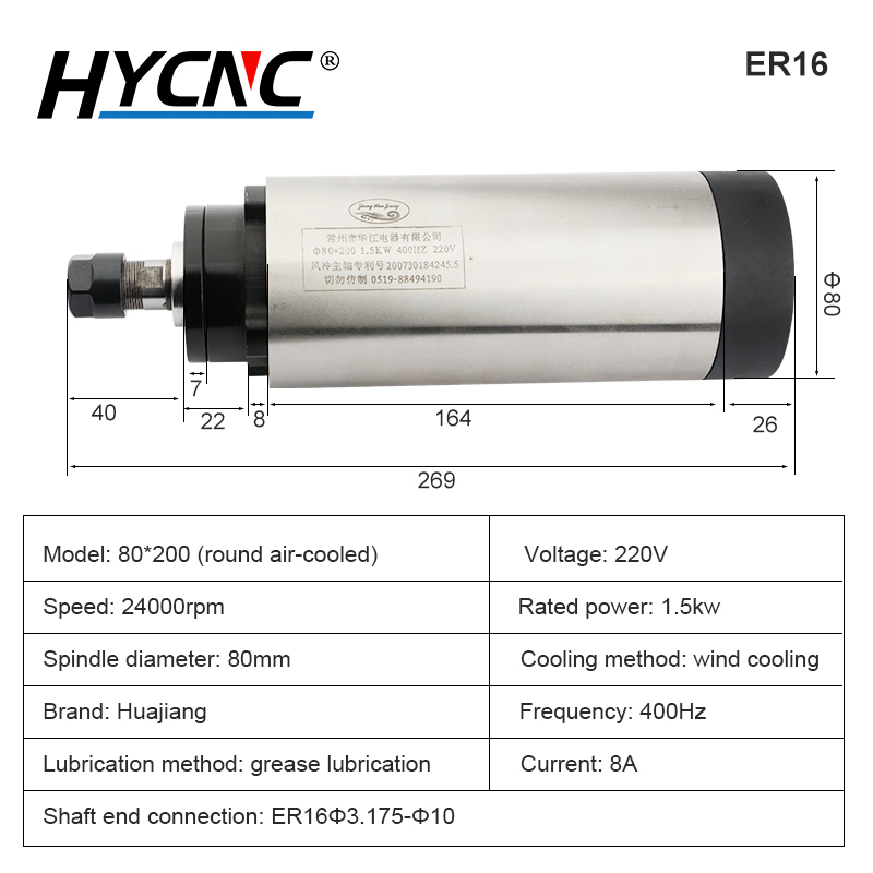 มอเตอร์แกนหมุนสำหรับเครื่องกัด - Spindle Motor บทวิจารณ์และราคา