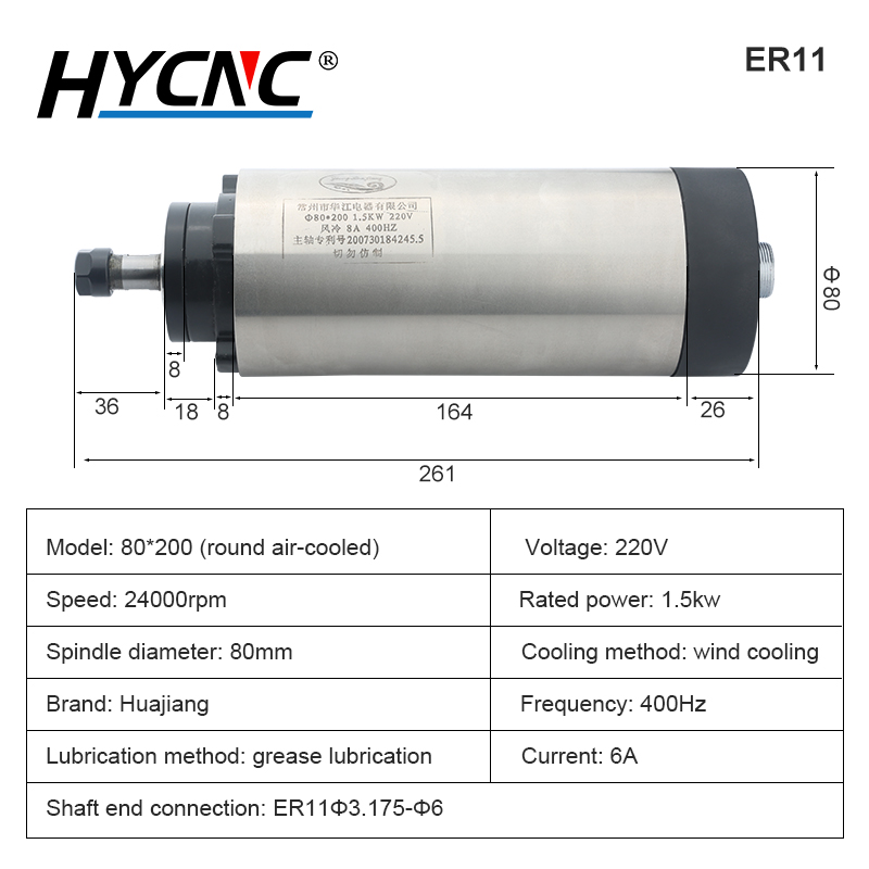 มอเตอร์แกนหมุนสำหรับเครื่องกัด - Spindle Motor บทวิจารณ์และราคา